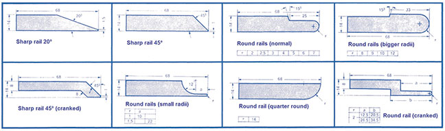 Rail shapes for upper beam